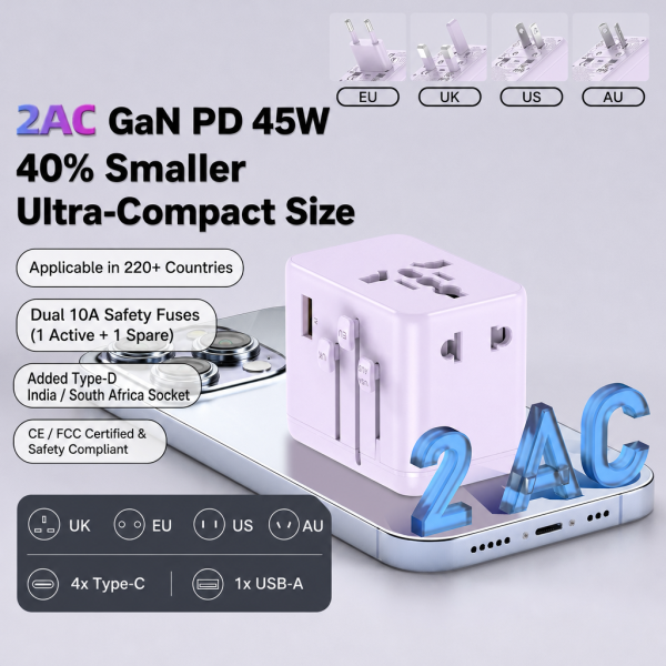H1479e1cc83584e7a884752e668ea3101c.png Globally Compatible Pocket-sized GaN 45W Travel Adapter USB-A/C/D Ports Multi-function PD Socket Fast-charging Converter Plug