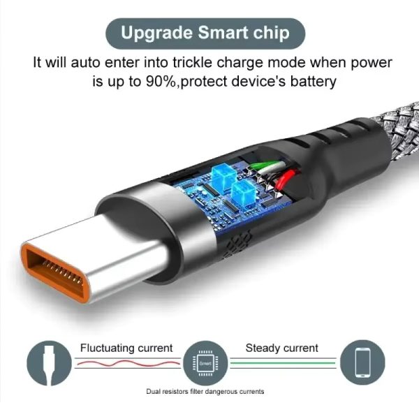 USB Type C Fast Charging Cable 8m Extended Length Nylon Braided Data Cord Durable Shielding Compatible Android Devices
