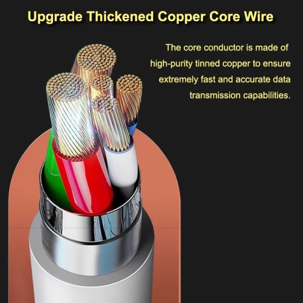 80W USB Type C Charging Cable Braided Fast Charger Cord Super Dart Data Sync Wire Durable for Smartphones Tablets