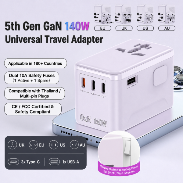 Factory-direct 140W GaN Travel Socket Adapter with USB-A/USB-C Portsconverts One Outlet Into Multiple Charging Ports