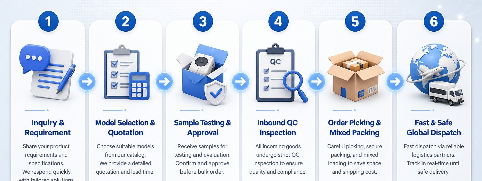 For Samsung Repair Parts Wholesale quality control