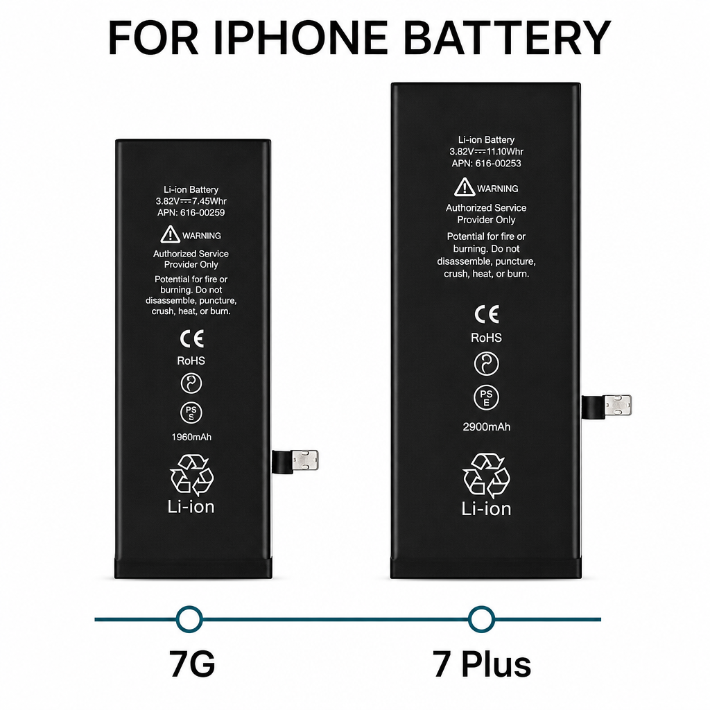 Li-ion Replacement Battery Cell for iPhone 4 5 6 6S 7 8 9 X XR XS 11 12 13 14 15 16 Pro
